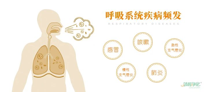 潔匠凈化·的凈工業(yè)除臭劑_慎用空氣清新劑，別被香氣蒙蔽了雙眼！