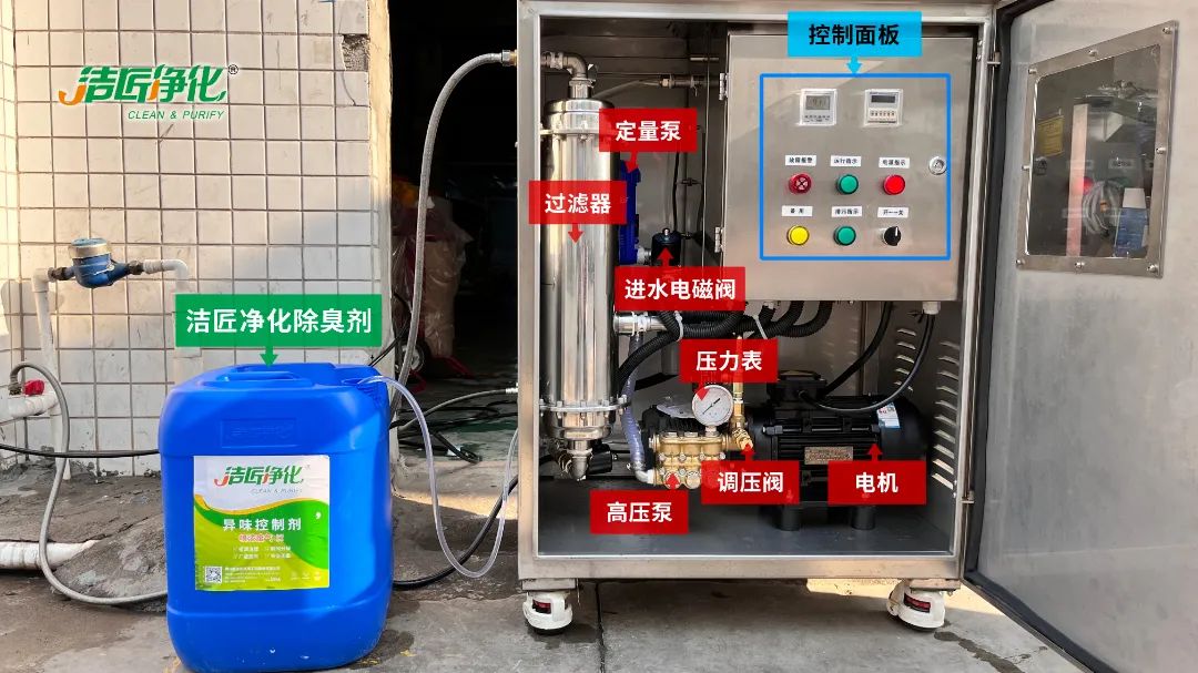 全面認(rèn)識(shí)高壓噴霧除臭設(shè)備，安裝、調(diào)試、應(yīng)用一站式除臭治理！.jpg