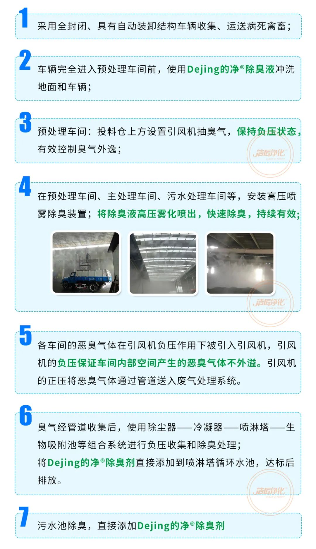 動(dòng)物無害化處理廠，惡臭異味危害大，<a href='/' style='color: blue;' target='_blank'>工業(yè)除臭劑</a>起作用！.jpg