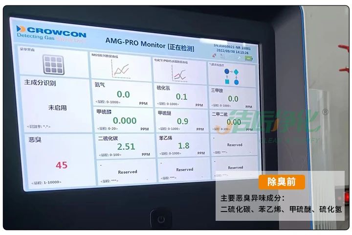 動(dòng)物下腳料煉油異味大！“高效除臭”只需1臺(tái)高壓噴霧設(shè)備？.jpg