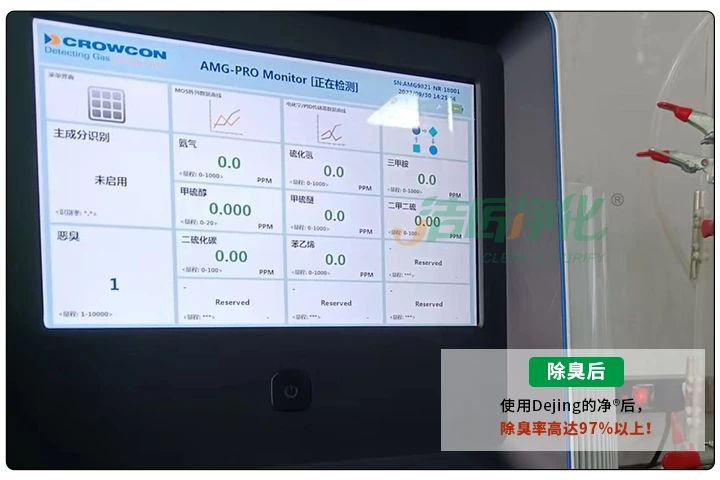 動(dòng)物下腳料煉油異味大！“高效除臭”只需1臺(tái)高壓噴霧設(shè)備？.jpg