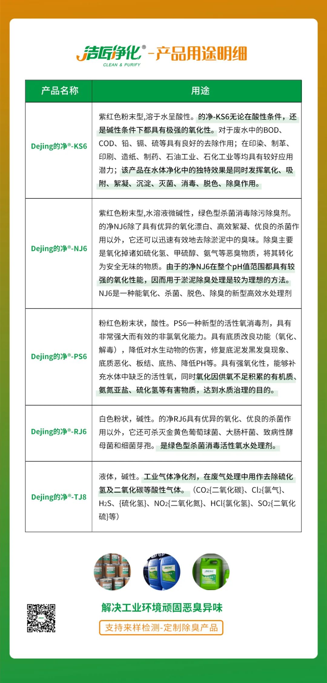 污泥到底是不是危廢？除臭處置是實(shí)現(xiàn)資源化利用的重要一環(huán)！.jpg