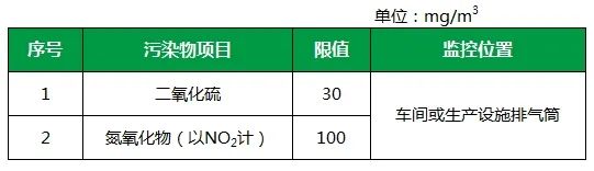陶瓷廠廢氣惡臭讓人苦不堪言，Dejing的凈?除臭劑幫助企業(yè)達標排放！.jpg