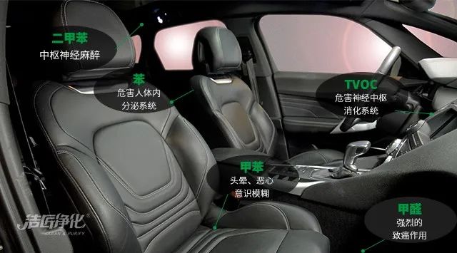 愛(ài)車(chē)除味、殺菌、消毒全搞定，常備潔匠凈化?異凈除味劑！