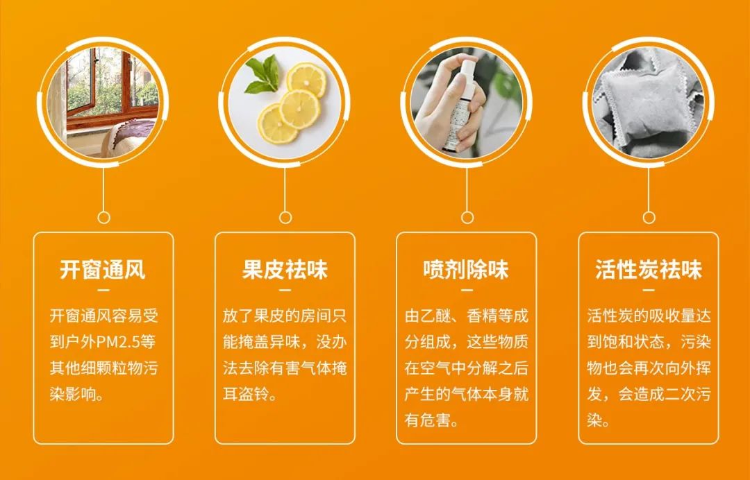 空調(diào)、寵物...細(xì)分應(yīng)用領(lǐng)域，異凈除味劑專注你的家居健康呼吸！.jpg