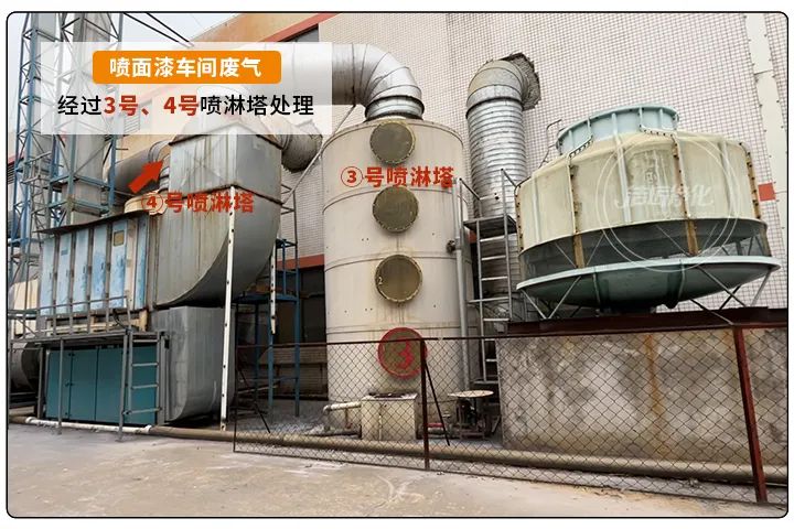 金屬建材噴漆廠異味大，設(shè)備的除臭效率低，除臭劑該這么用！.jpg