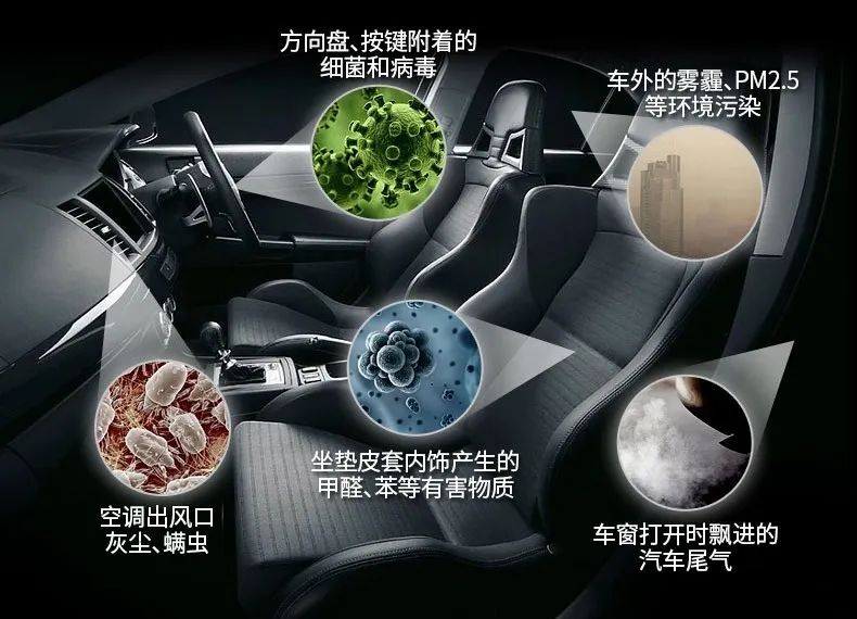 車(chē)內(nèi)有頑固臭味，異味廢氣消除需要用針對(duì)型除味劑！