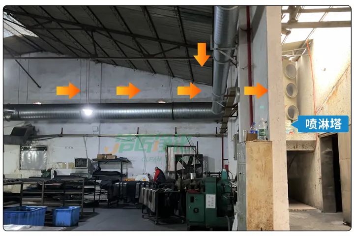 橡膠配件加工廠氣味難聞，傷害人體；廢氣除臭用Dejing的凈?！.jpg